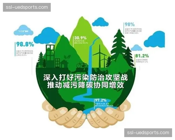 环保与可持续理念融入制作环节 推动绿色转播实践