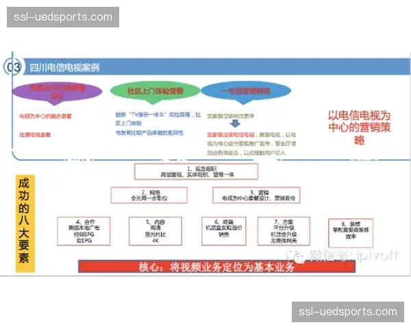 评论：新一代媒体版权谈判在即，流媒体平台或将获得更多独家场次