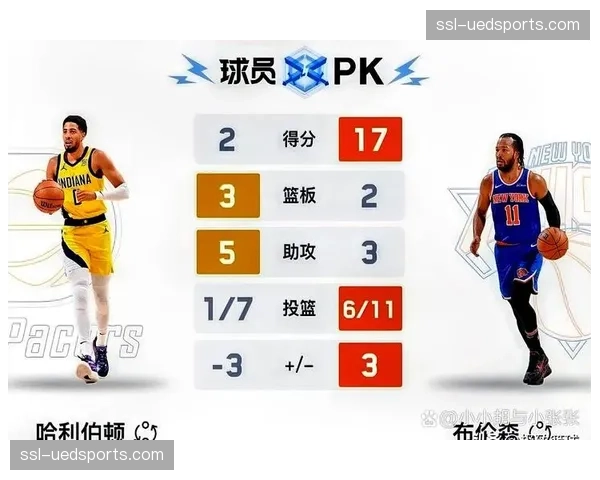 防守强度决定季后赛走势：获胜方多将对手得分压至116分以下，专注度提升