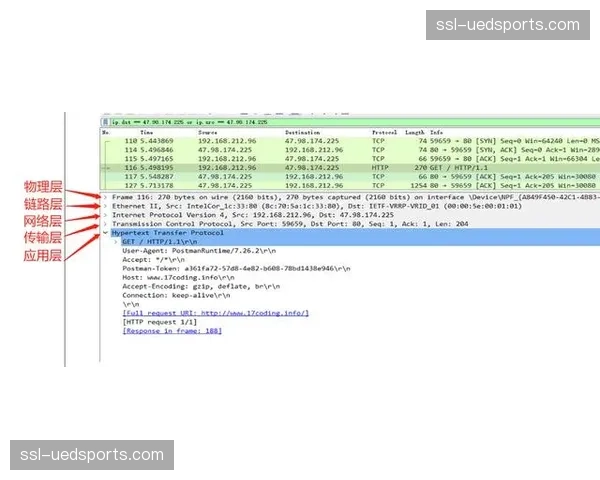 深度报道：CBA俱乐部营收结构变化，门票与衍生品收入占比提升
